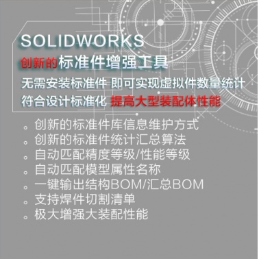 SOLIDWORKS标准件增强插件-SolidKits PartLibPlus 